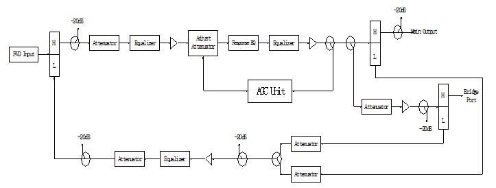 ZJOPPF30 diagram